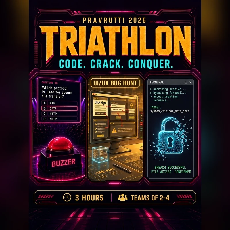 Poster for TRIATHLON